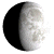 Waxing Gibbous, 8 days, 16 hours, 22 minutes in cycle